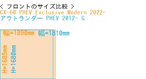 #CX-60 PHEV Exclusive Modern 2022- + アウトランダー PHEV 2012- G